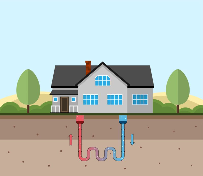 How Does Geothermal Technology Work?