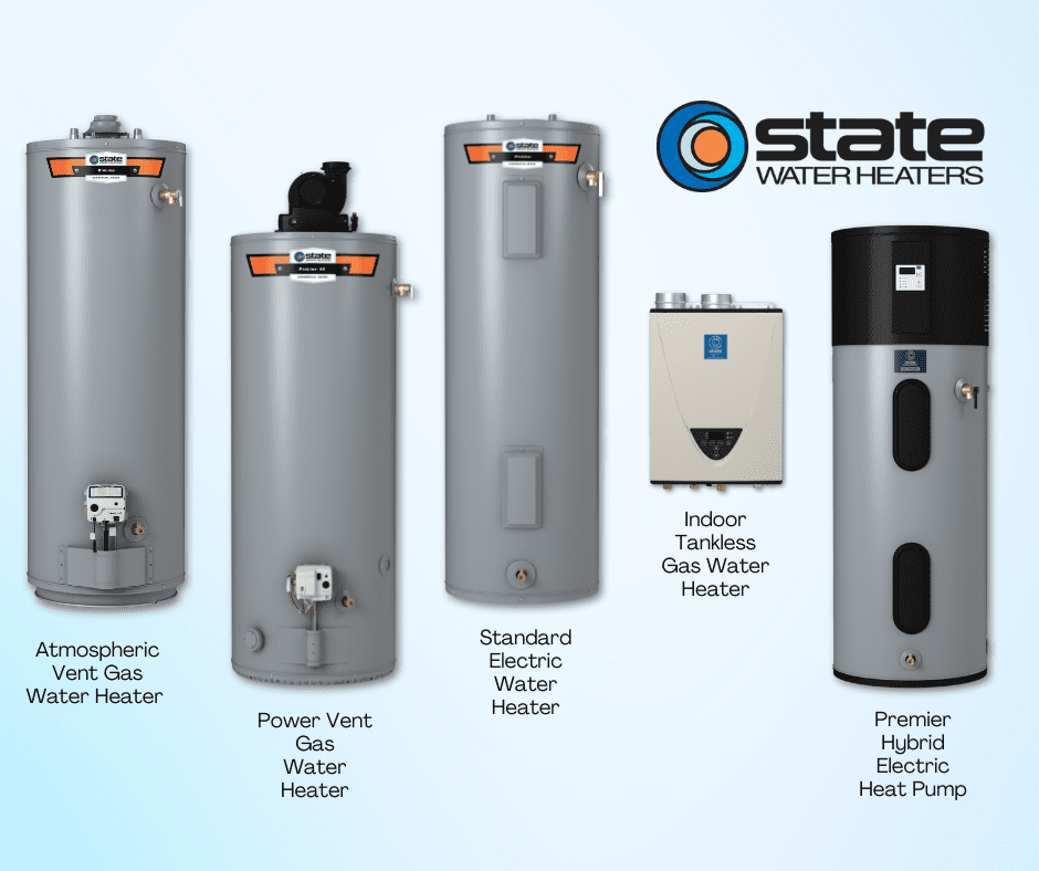 different types of water heaters